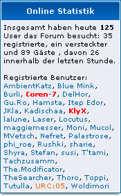 (Falschgeschriebene) Oline[b]-[/b]Statistik des Forums am 2005-10-12 ~13:30.