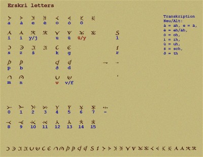 Erskri_Letters_V3.jpg
